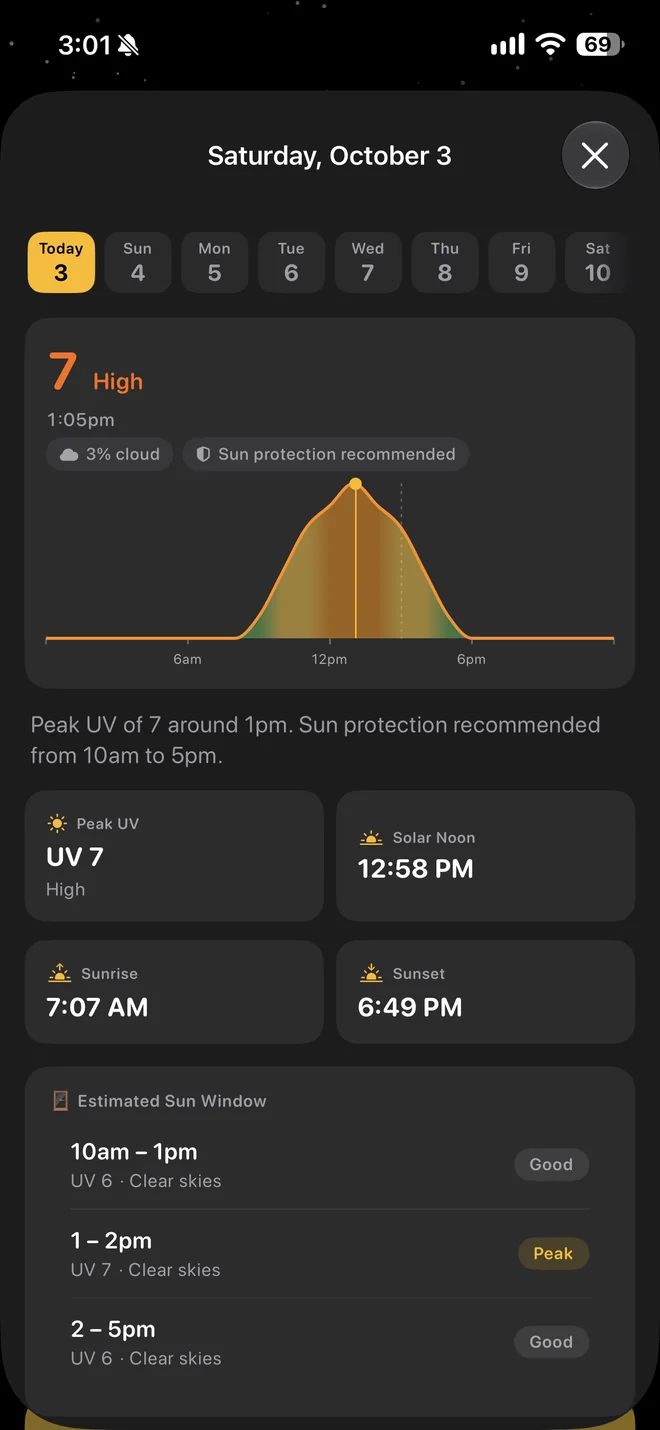 SunDaily day details for Saturday showing an hourly UV chart peaking at 7, solar noon, sunrise, sunset and an estimated sun window from 10am to 5pm