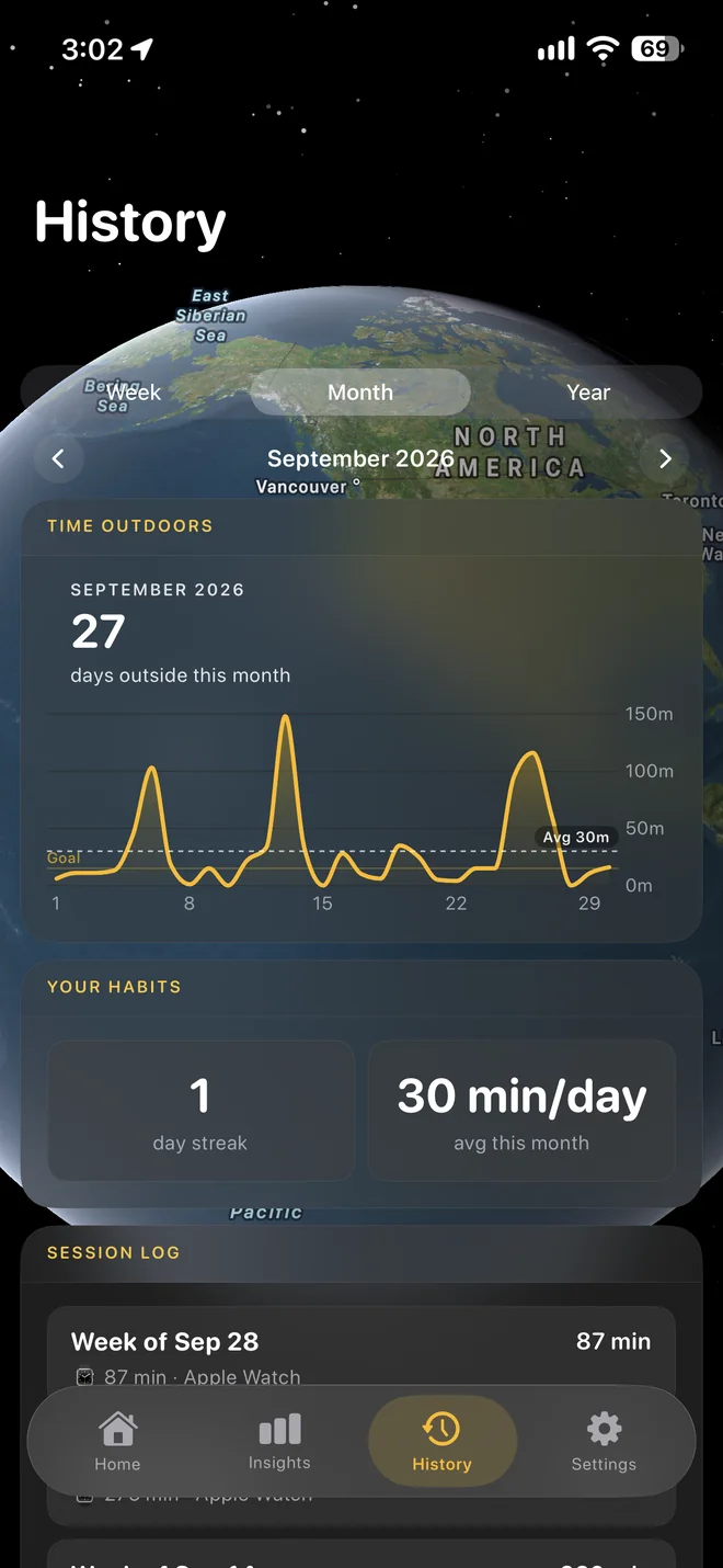 SunDaily History showing 27 days outside in September, a daily time outdoors chart with average and goal lines, and a 30 minutes per day average