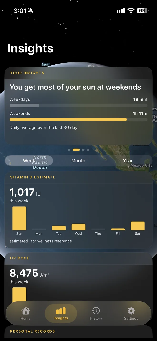 SunDaily Insights showing that most sun comes at weekends, with a weekly Vitamin D estimate and UV dose estimate